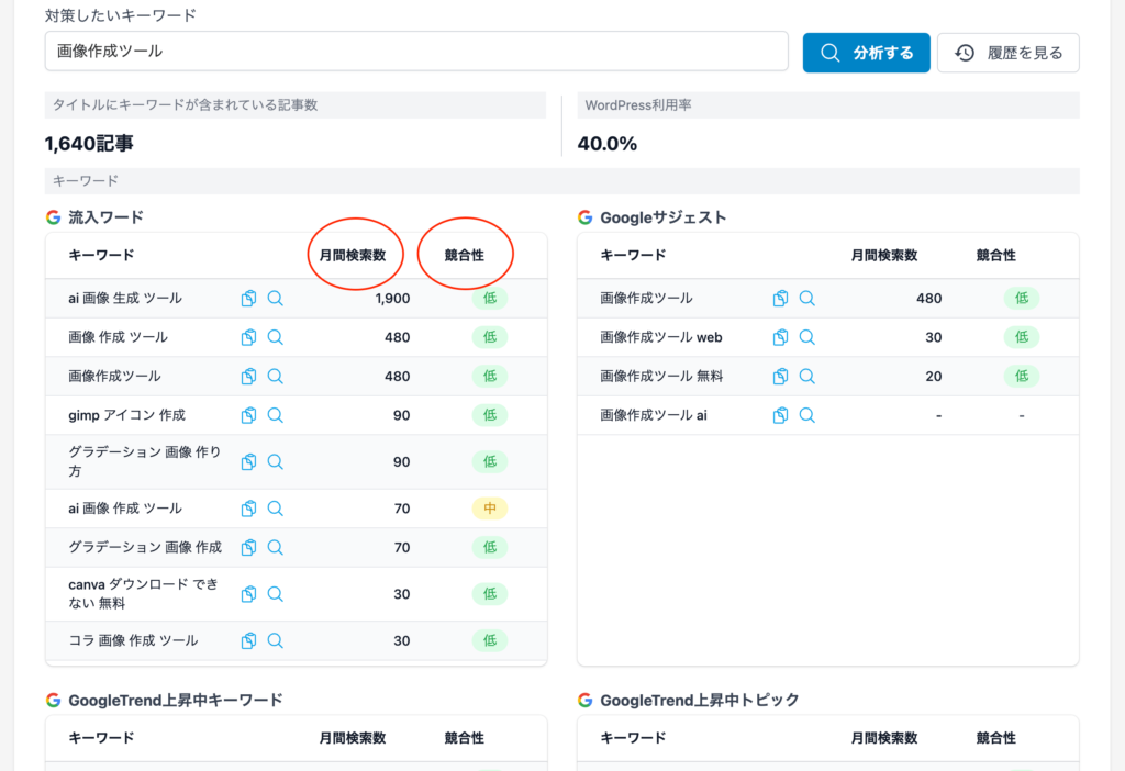 Transcopeの画面