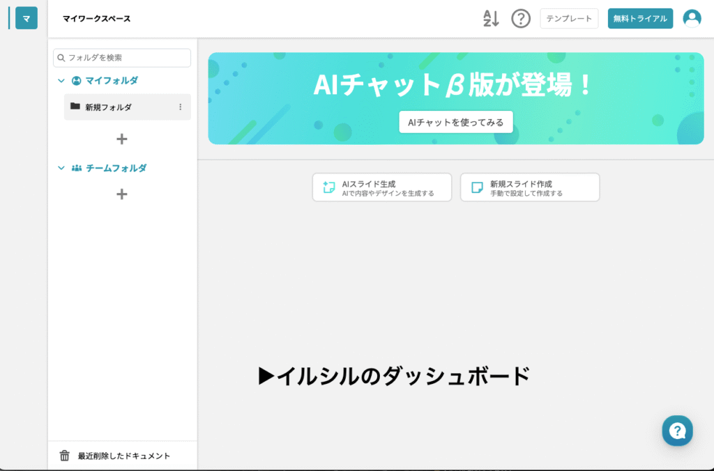 イルシルのダッシュボード
