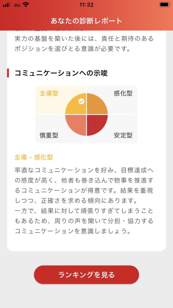 ASSINGキャリア診断の結果