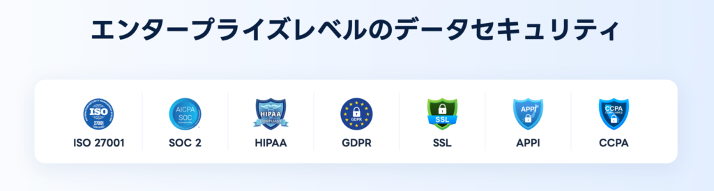 Nottaが取得している国際標準規格