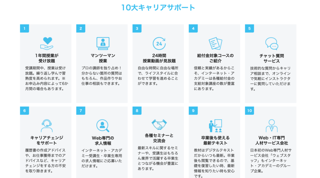インターネットアカデミーのキャリアサポート