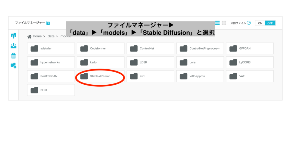 Conoha AI Canvasのコントロールパネル