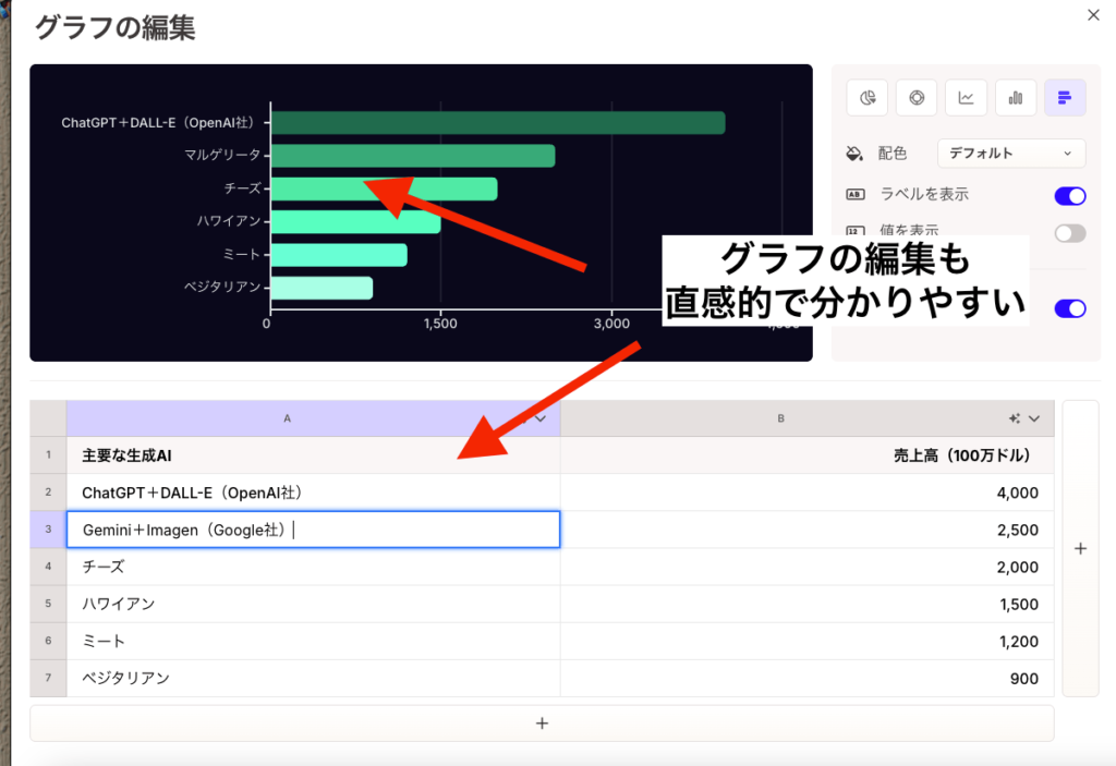 グラフの設定画面