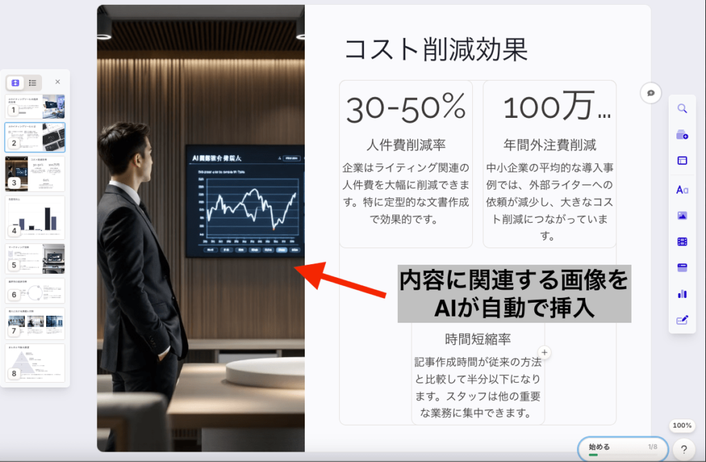 完成したスライド