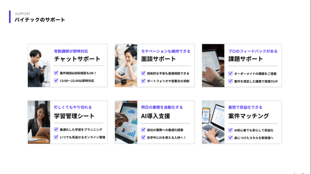 バイテックのサポート内容