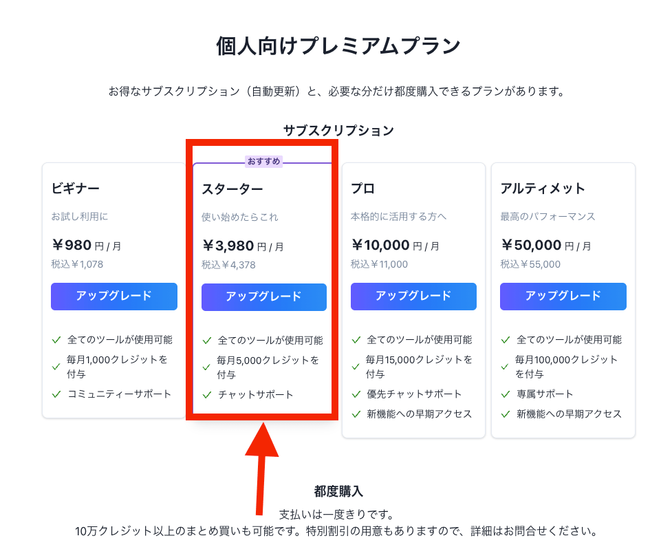 ビットランドAIの料金プラン