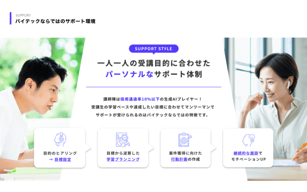 バイテックのサポート体制