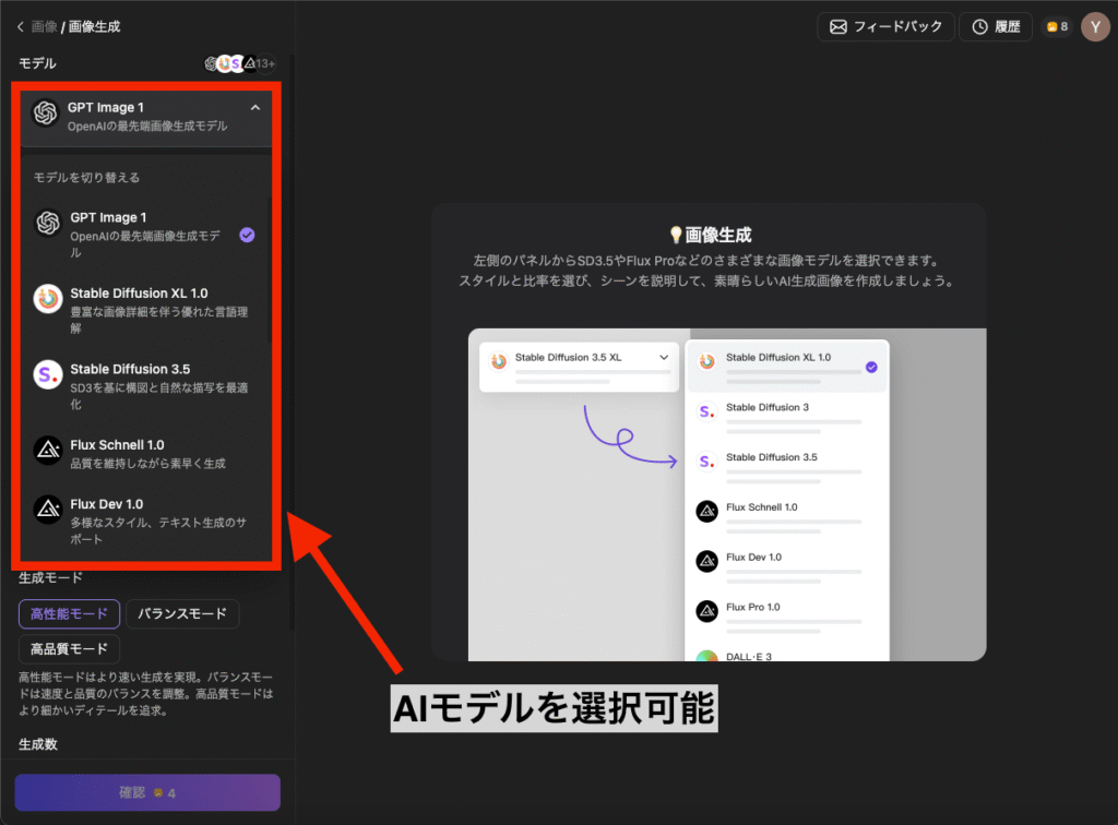 Monicaのダッシュボード