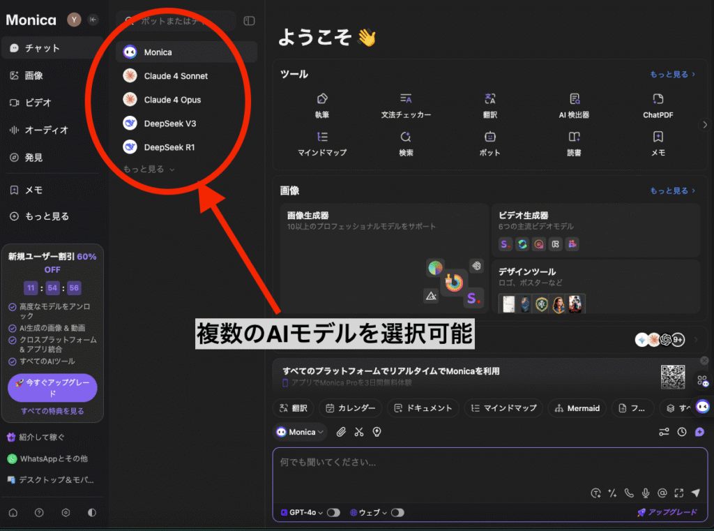 Monicaのダッシュボード