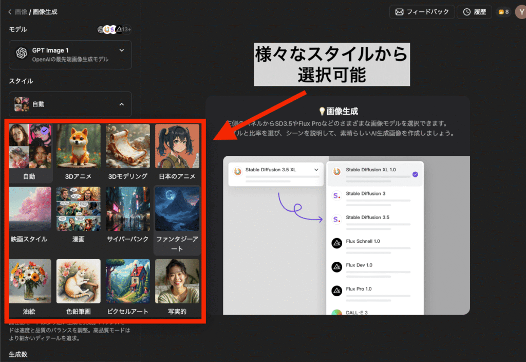 Monicaのダッシュボード